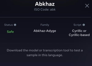 Абхазский язык вошёл в глобальную систему искусственного интеллекта Meta