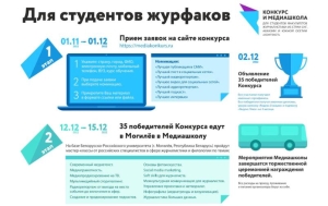 СТАРТУЕТ КОНКУРС И МЕДИАШКОЛА ДЛЯ МОЛОДЫХ ЖУРНАЛИСТОВ СТРАН СНГ, АБХАЗИИ И ЮЖНОЙ ОСЕТИИ «КОНТЕКСТ»