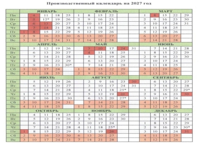 Утвержден Производственный календарь на 2027 год